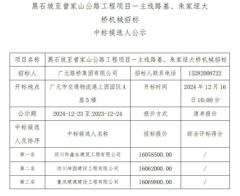 黑石坡至曾家山公路工程項(xiàng)目－主線路基、朱家埡大橋機(jī)械招標(biāo)